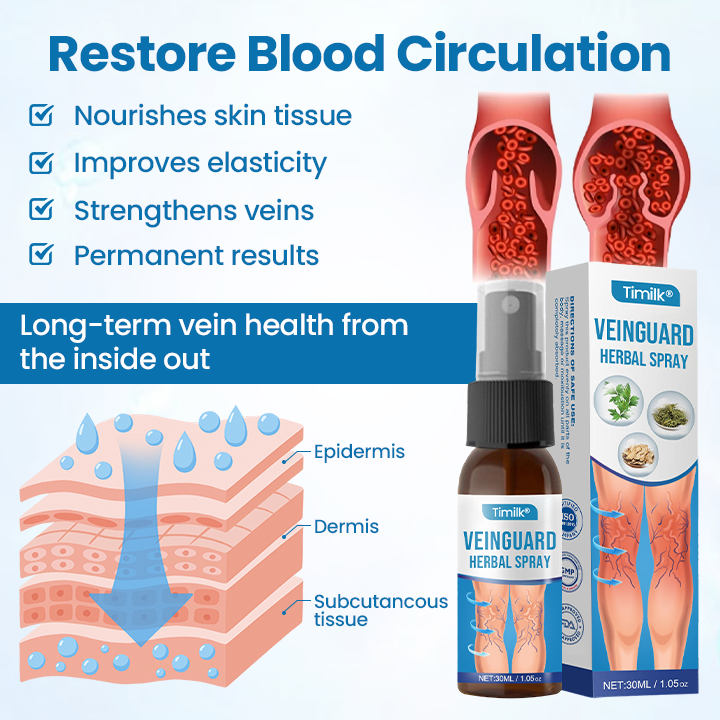 VeinGuard Herbal Spray (A)